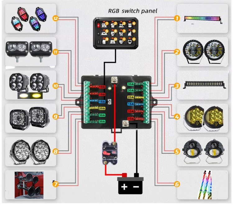 12 Gang Auxiliary Swith Panel 12V 24V Multifunction RGB LED Switch Panel APP Control for Truck UTV Offroad Car