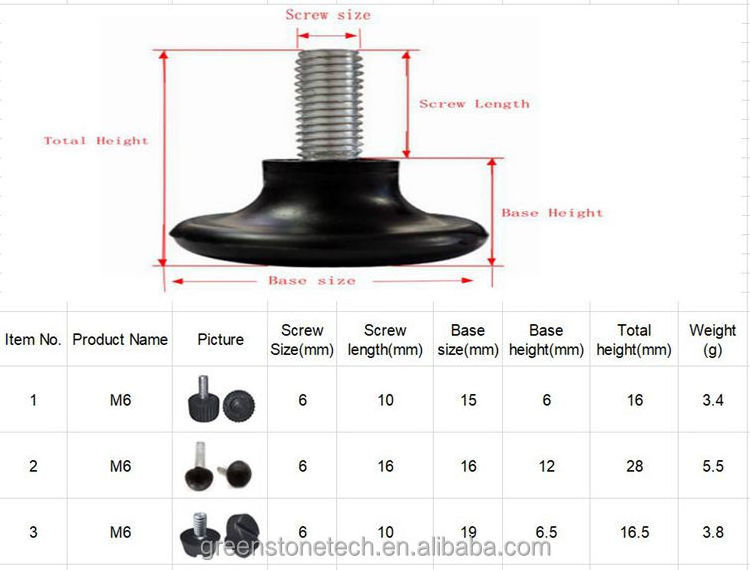 Threaded Adjuster Sofa Chair Table Legs Feet Support Adjustable Screw Furniture Glides Leveling Foot