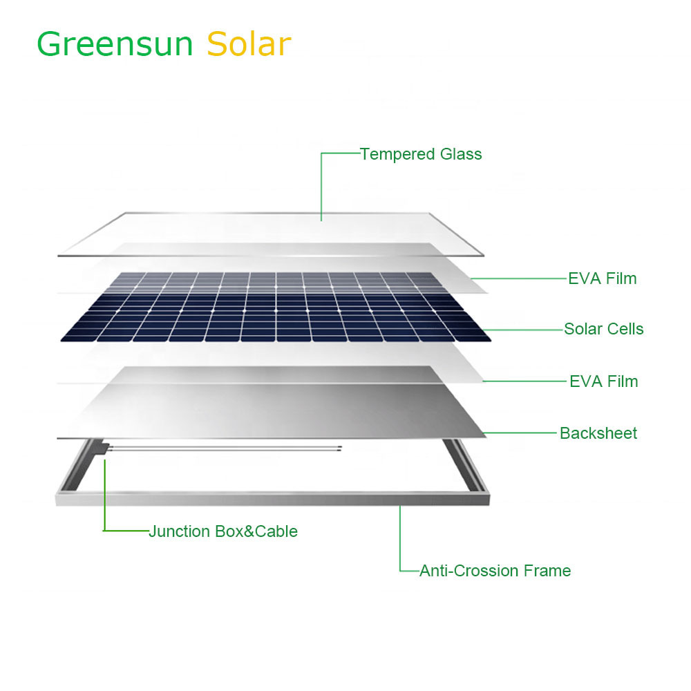 72Cells monocrystalline silicon 390w 400w 405w solar pv module 400 w solar panel price