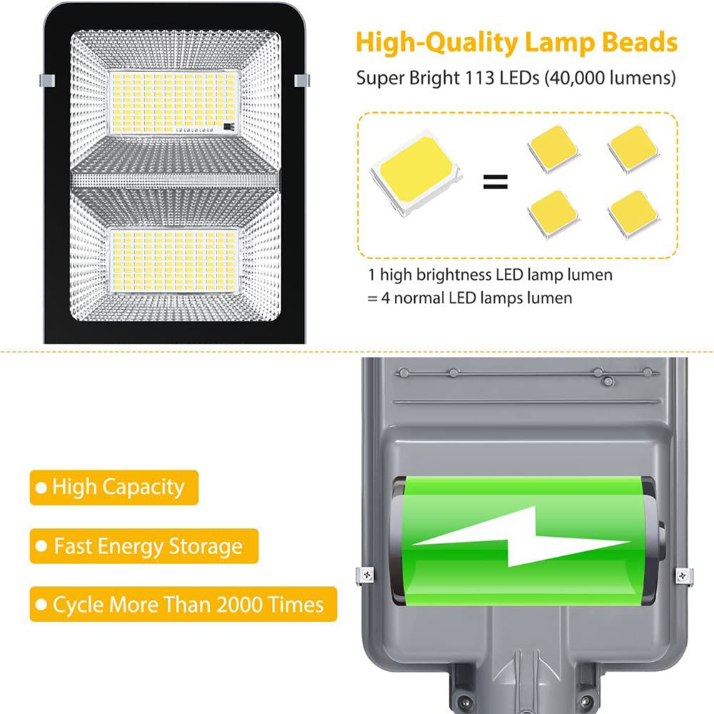 Energy Saving Motion Sensor Wall Lamp 60W 100W 120W 240W 360W Outdoor Led Street Solar Lights