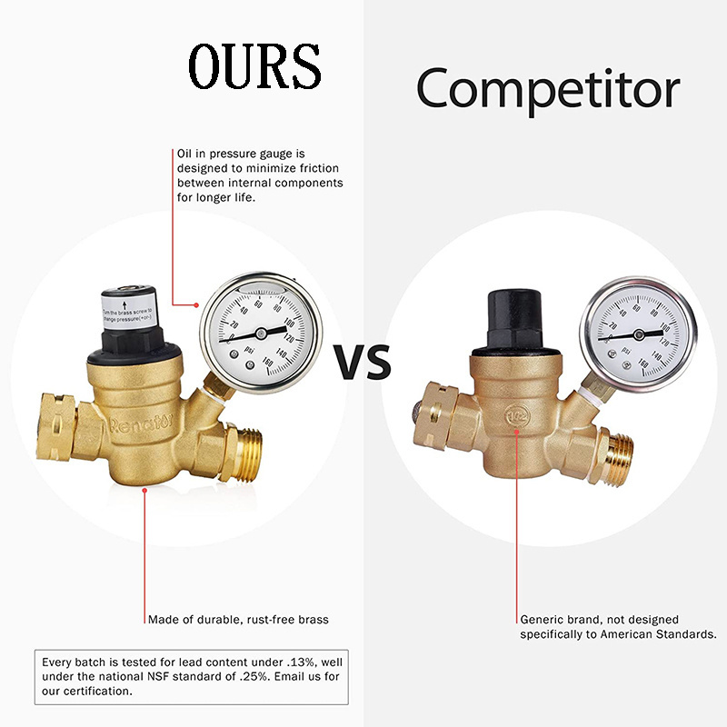 Green Valves Brass Lead-Free Adjustable Water Pressure Reducer valve with Gauge for RV Camper, and Inlet Screened Filter