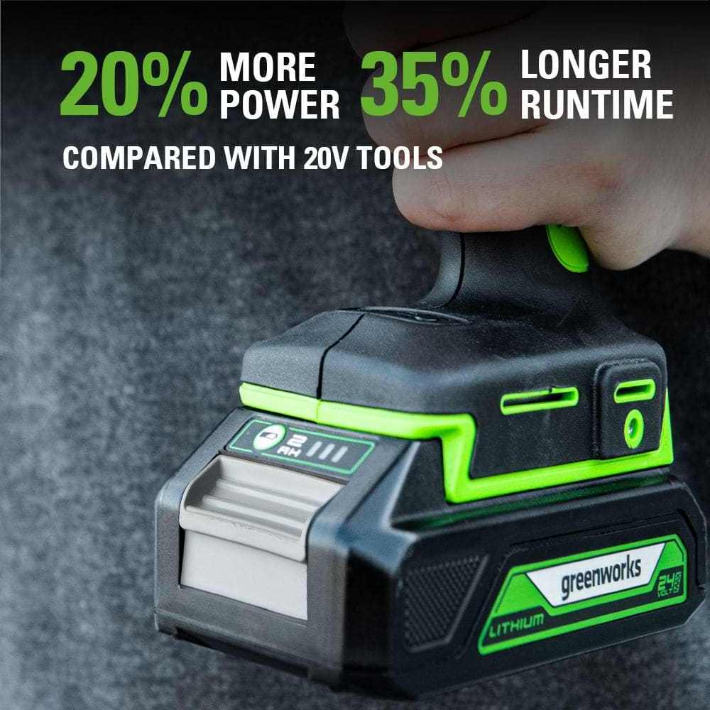 Greenworks 24V Cordless Heat Gun with 2.0Ah USB Battery and Charger