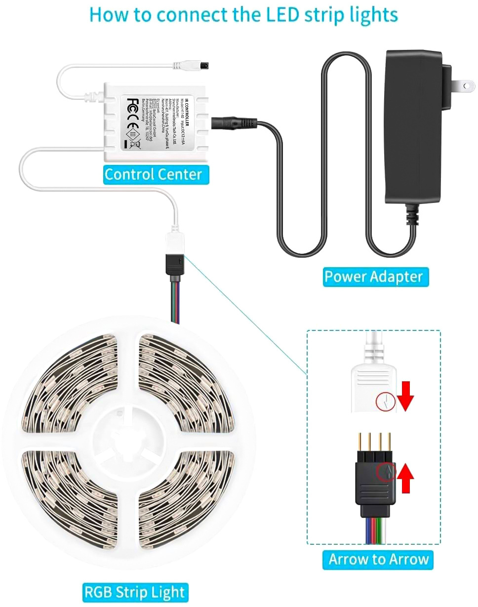 180LEDS 10M RGB 5050 Led Strip Light TUYA WIFI Control 24Key IR remote Music Sync And Compatible with Alexa and Google Assistant