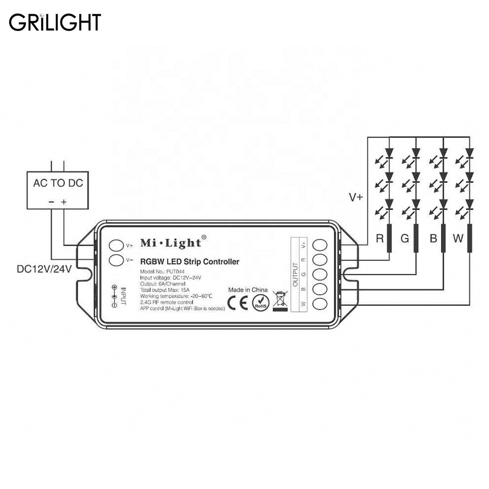 2.4G 4 zones wireless WiFi RGBW LED strip RoHs approved smart led controller