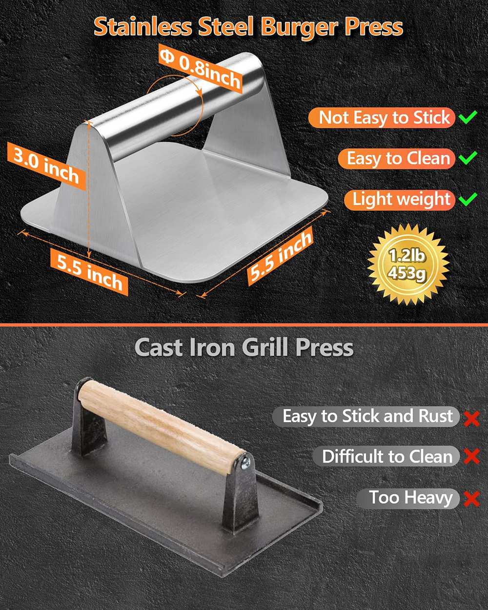 Stainless Steel Burger Press Griddle Non-Stick Bacon Grill Press Burger Smasher, Professional Griddle Accessories Kit