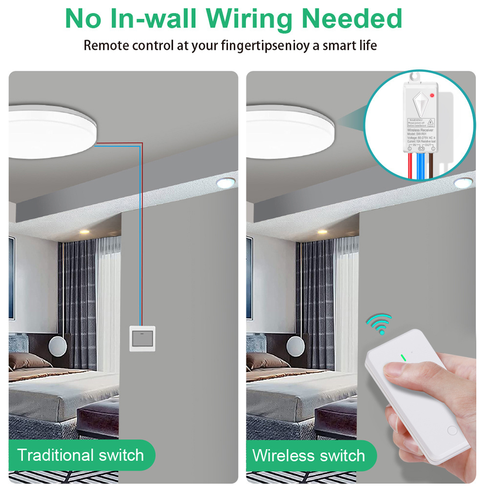 Mini Wireless Remote Wall Switch Kit IP66 Single Pole without WiFi RF433 Network Max 10A Current No Wiring Needed