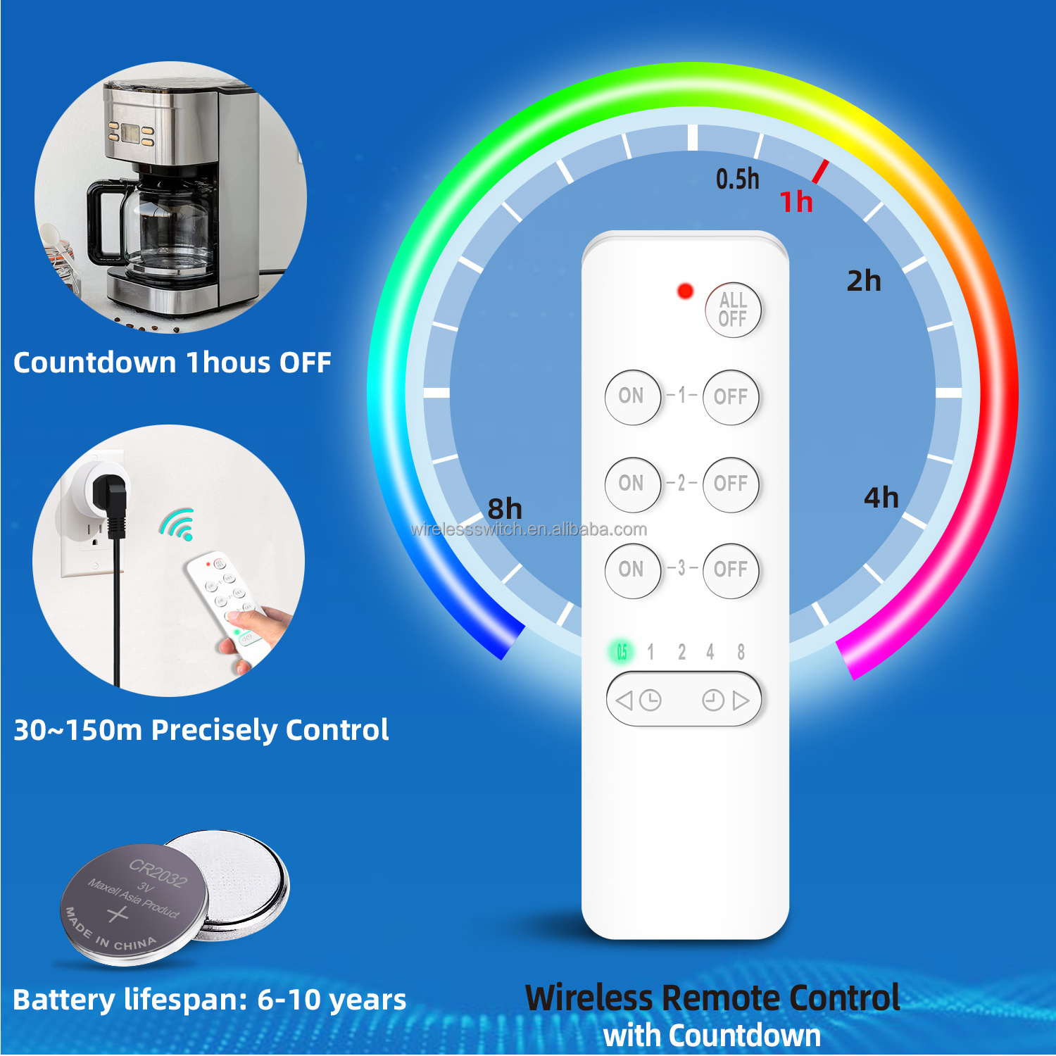 15A Remote Control Household Appliances Christmas Lights IP66 Wireless Plug Outlets 100FT Long Range Countdown Function-Standard