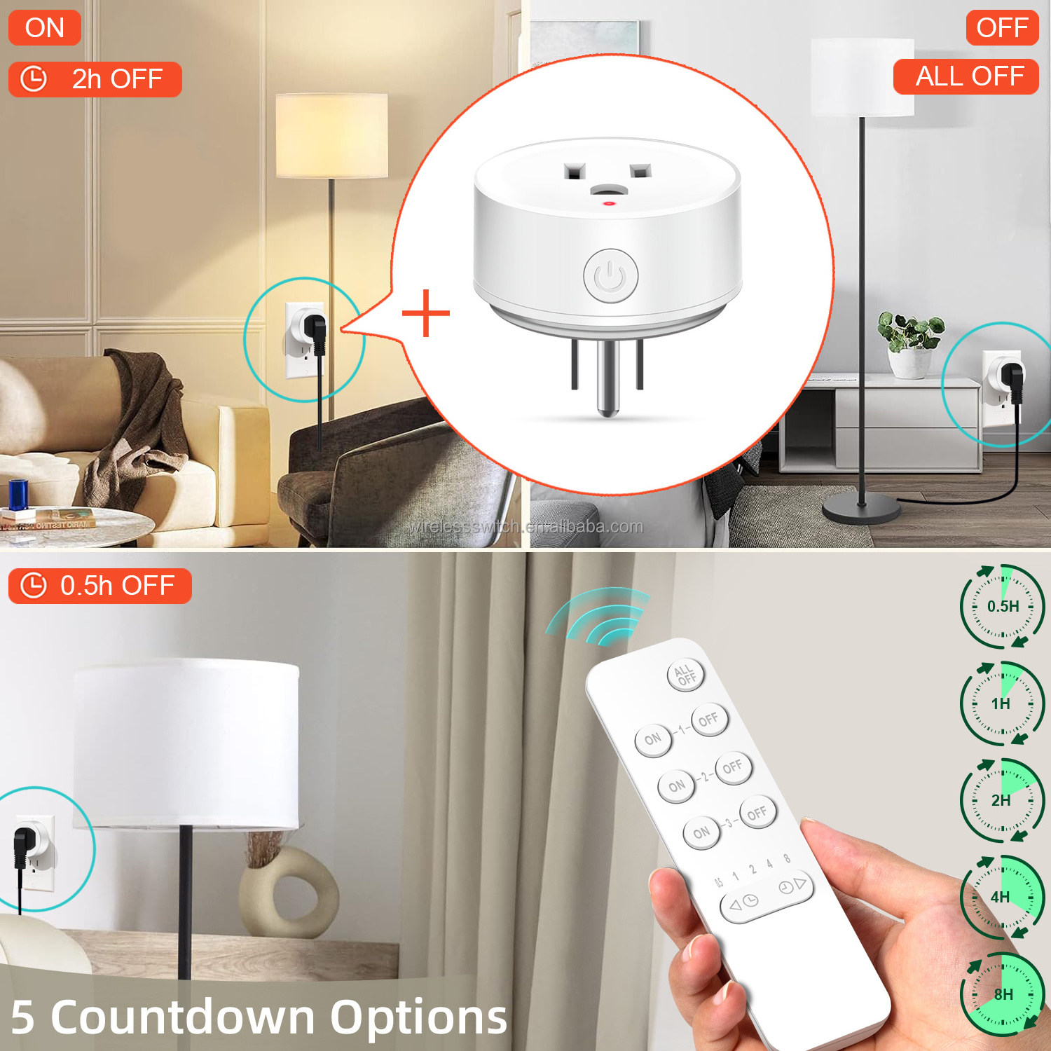 15A Remote Control Household Appliances Christmas Lights IP66 Wireless Plug Outlets 100FT Long Range Countdown Function-Standard