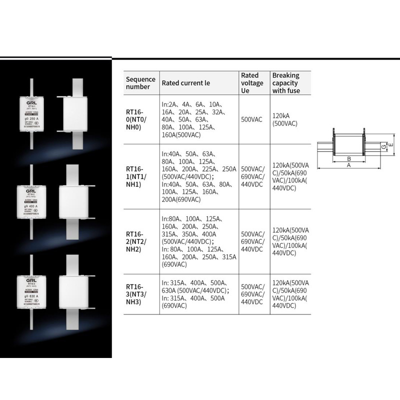 Ceramic low voltage hrc t1a t2a t3.15a t4a t5a t6.3a t8a t10a / 250v fuse nh00 fuse link