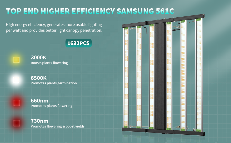 Grow4Max 6bar 650w 2400pcs lm281b lm561c lm301h chips led grow light dimmable full spectrum for Indoor Plants Growing