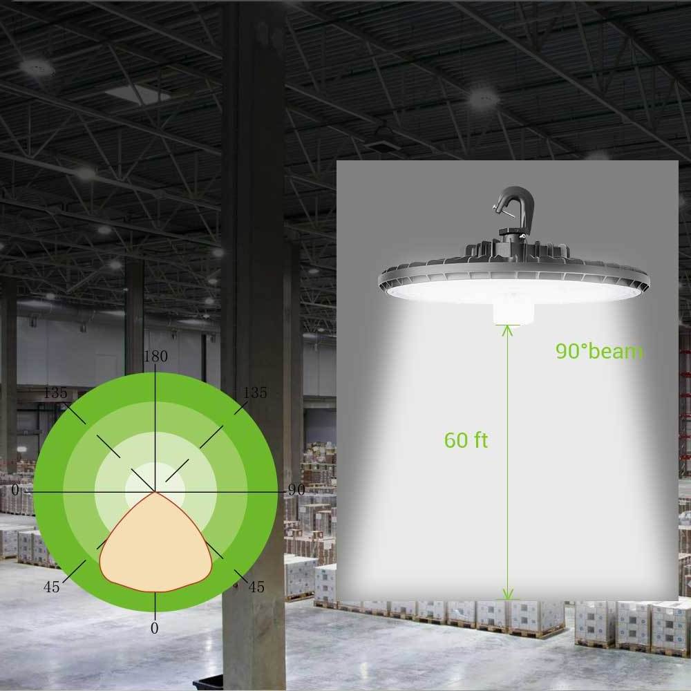 Smart Commercial Warehouse LED Lighting Industrial Lamp Badminton Court Badminton Court Light Ufo LED High Bay Light