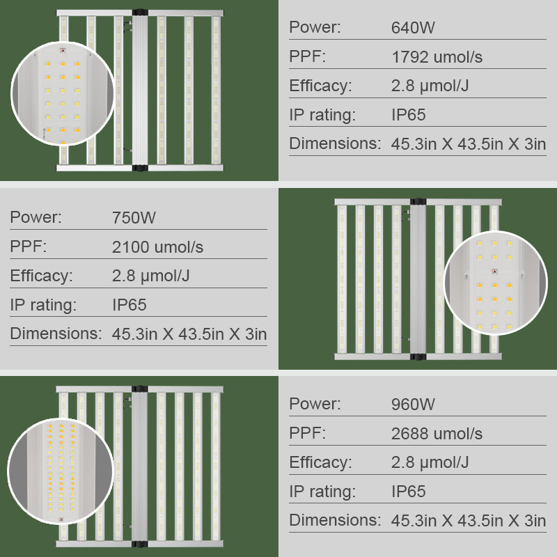 Mester GL04A New Grow Light 2021 0 10V Dimming Veg Outdoor Infrared 8*8Ft Farm 720 Watt Grow Light Led