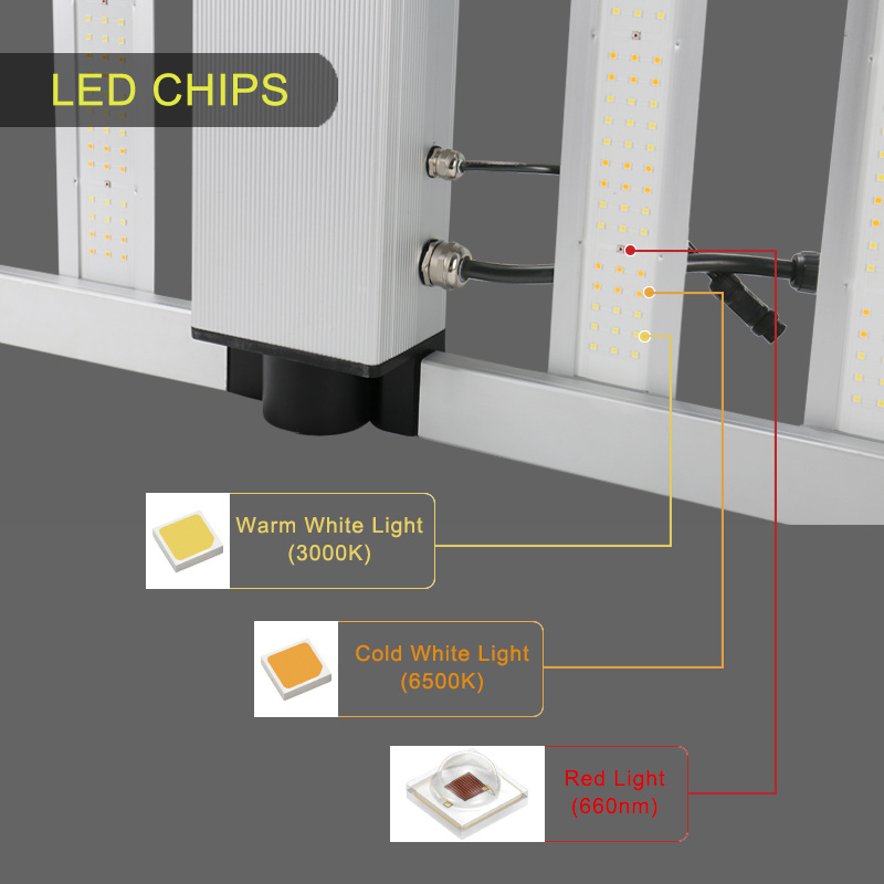 Mester GL04A New Grow Light 2021 0 10V Dimming Veg Outdoor Infrared 8*8Ft Farm 720 Watt Grow Light Led