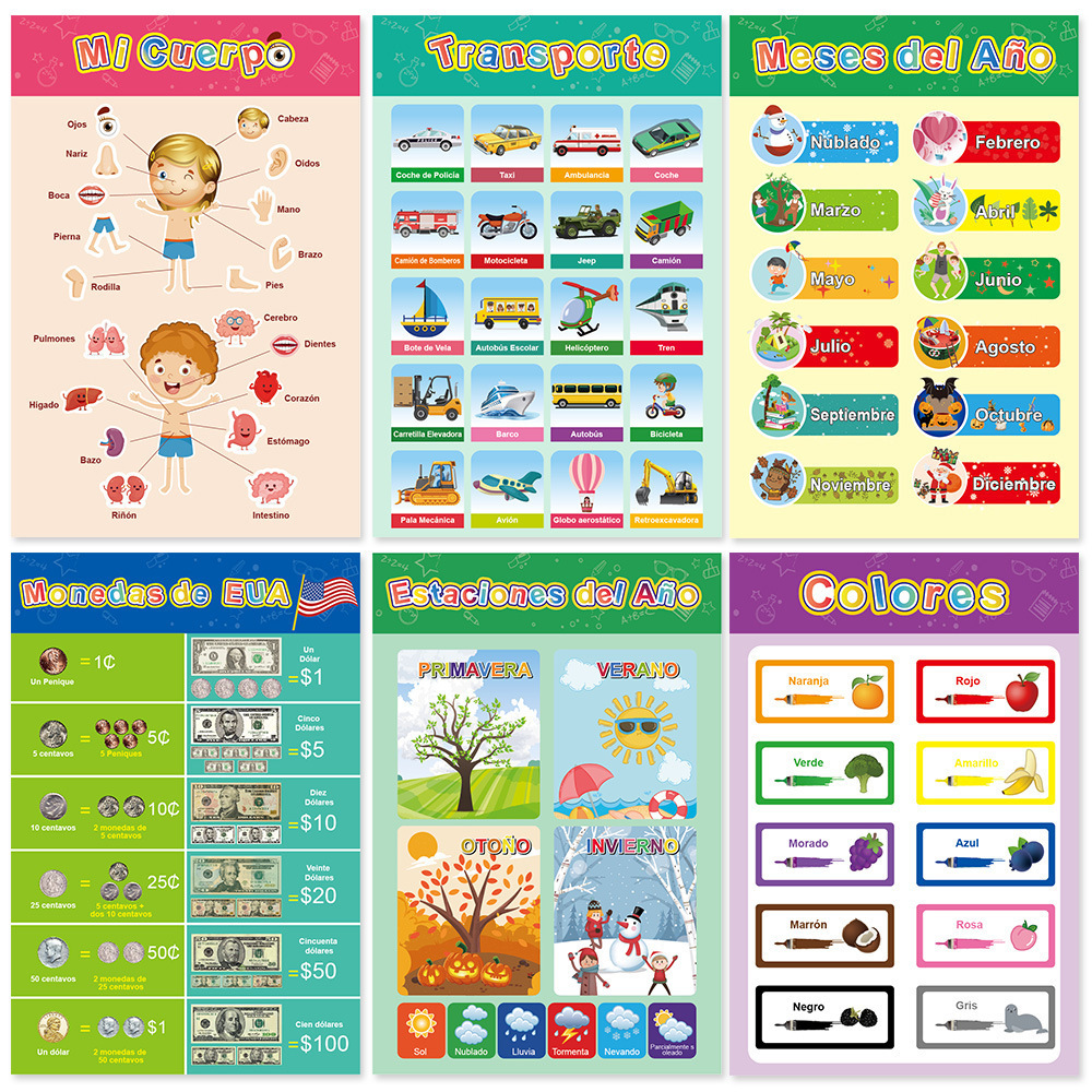 Educational Spanish Preschool Poster with Glue Point Dot for Home school Kindergarten Classroom Spanish Posters