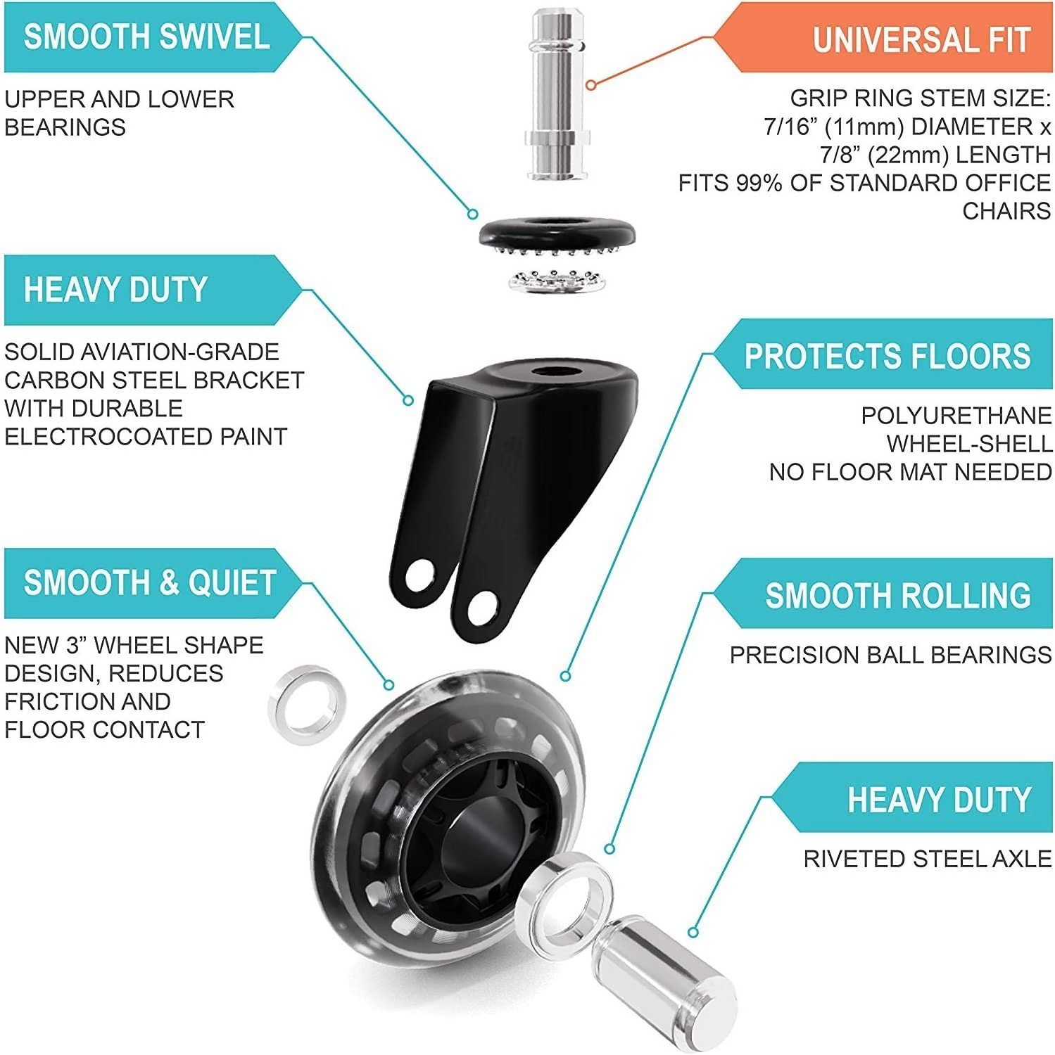 AIMINO OEM Office Chair Wheels Replacement  Wheels Smooth Rolling Heavy Duty Casters Safe for All Floors