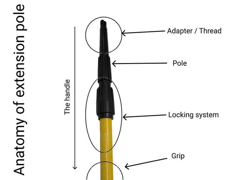 Factory paint tool directly provide 3 section telescopic decorative paint roller extension pole