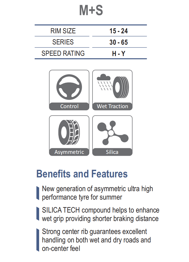 New Ultra High Performance (UHP) Radial Tire 195/50R15 Designed Foton Truck Model SA37 Rubber Material