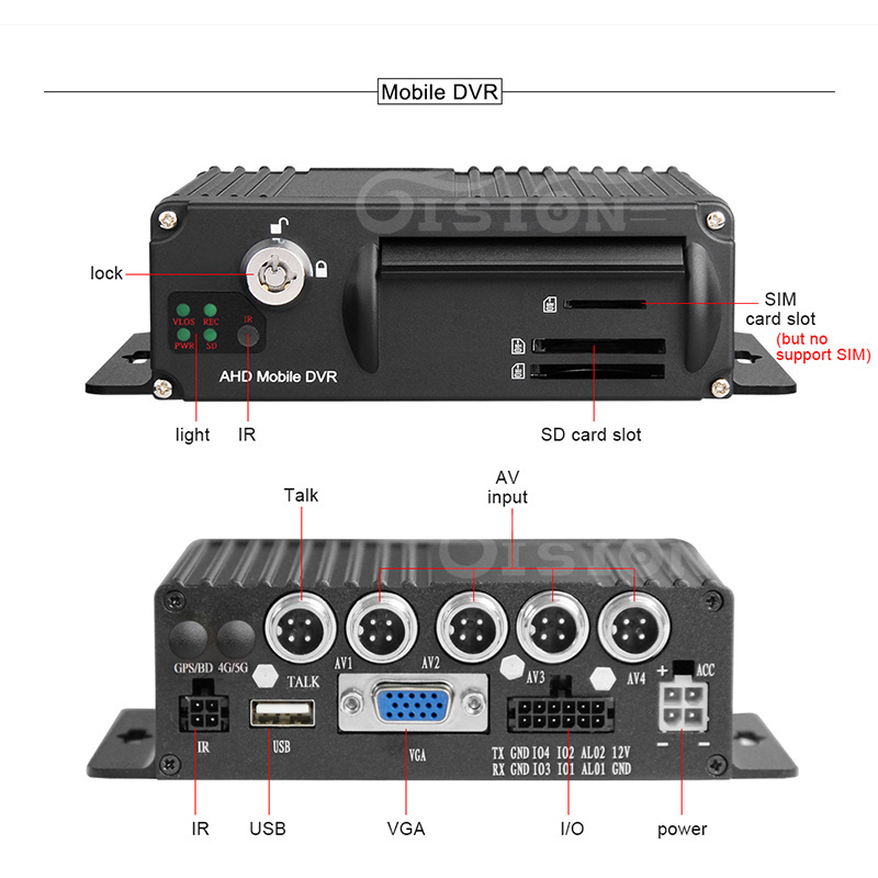 4 CH H.265 1080P AHD  Mobile Vehicle Car DVR MDVR Video Recorder Kit with 4pcs Waterproof  Night Vision Metal IR  Car Camera