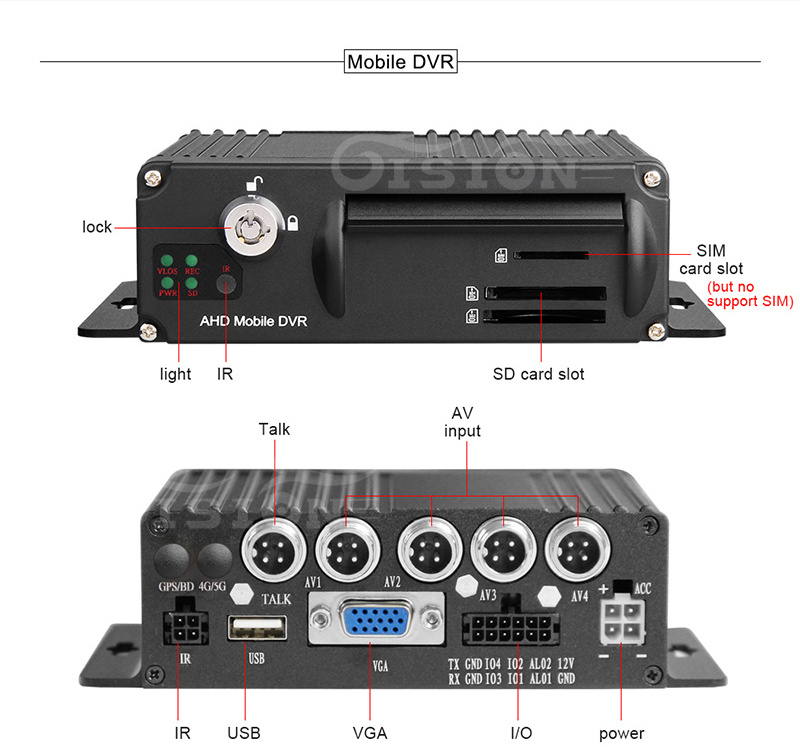 4 Channel H.265  1080P AHD HD Mobile Vehicle Car DVR MDVR Video Recorder Kit with 2pcs Waterproof   Night Vision IR  Car Camera