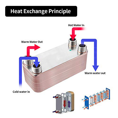 Mini Heat Pump Water Heater Water To Water Brazed Plate Heat Exchanger Copper Brazed Heat Exchanger