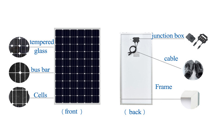 Monocrystalline silicon solar panel 12V 100W 150w 200w 250w 300w Solar Panel / Module