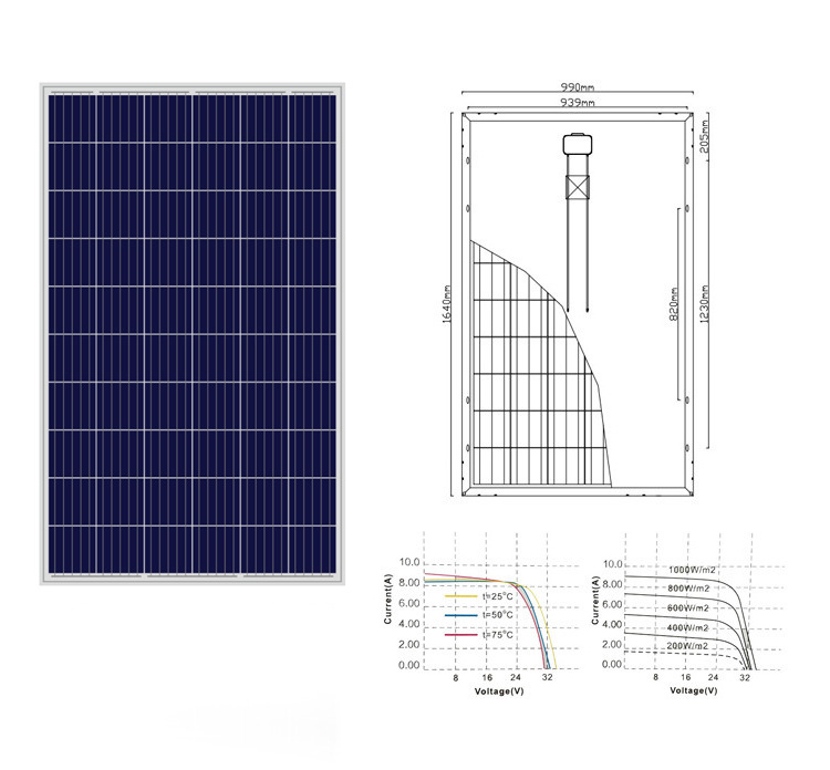 Monocrystalline silicon solar panel 12V 100W 150w 200w 250w 300w Solar Panel / Module