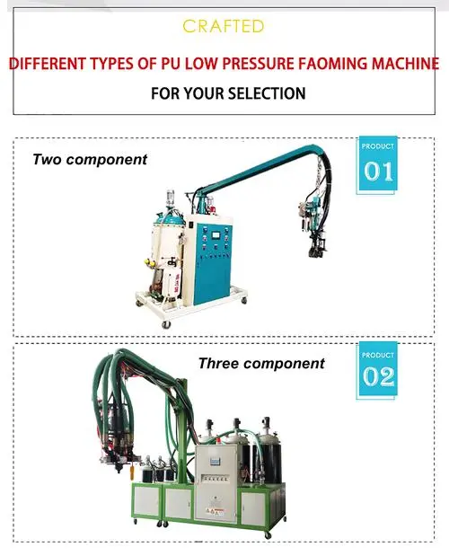 High Pressure Manufacturing Polyurethane Foam Filling Machinery for tire filling