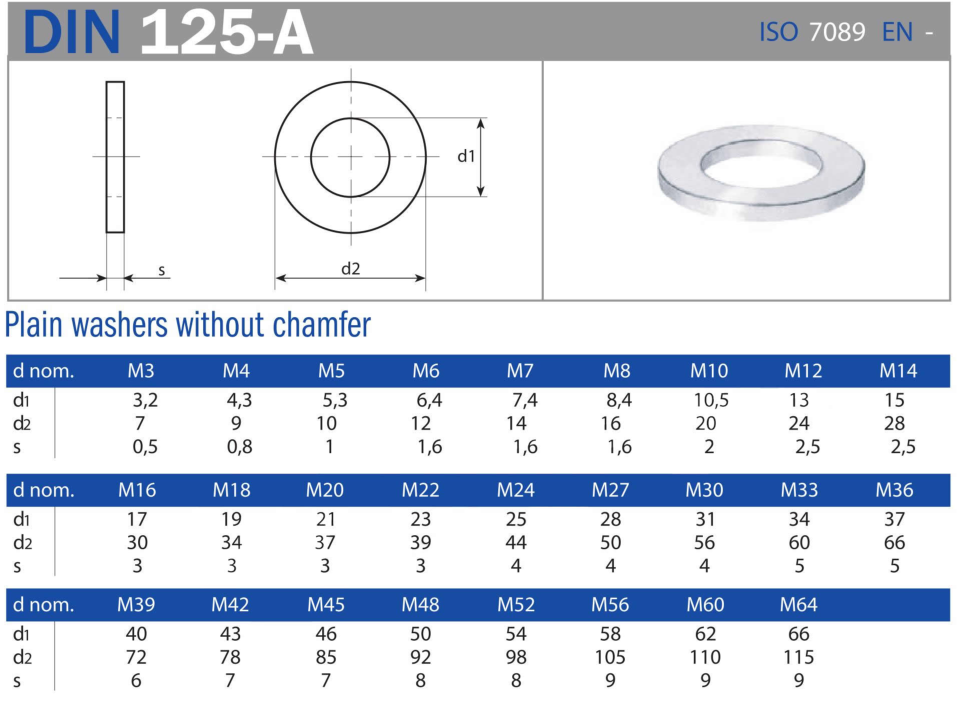 flat plain washer galvanized plain round shim fender flat washer