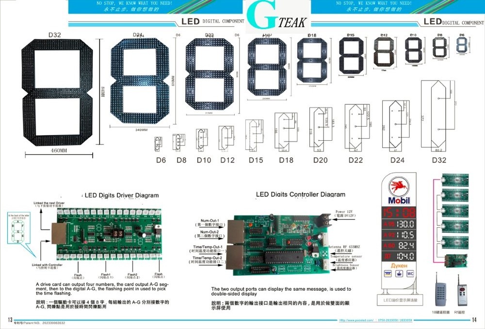 7 segment led display 3 digits of full size for the gas price and the scoreboard