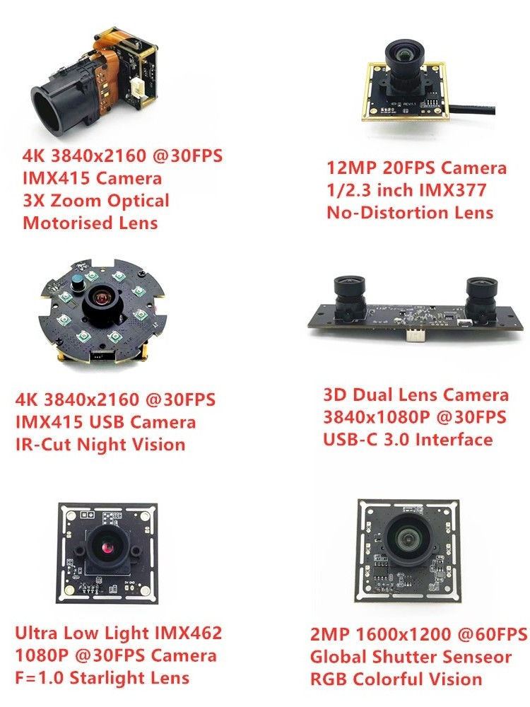 180 Degree Fisheye Lens 5MP 2592x1944 IMX335 Cmos Sensor USB 2.0 Camera Module