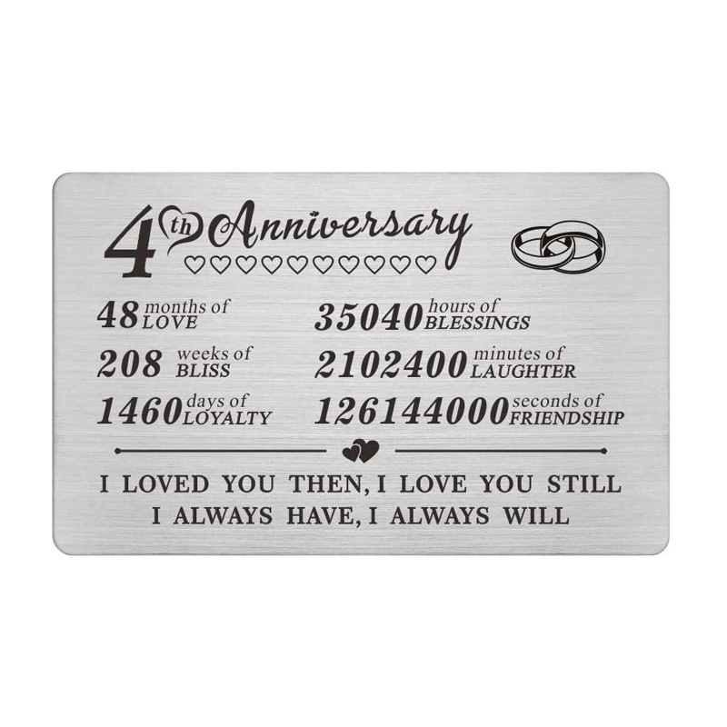 Wallet Insert Card Gifts for Couple Valentine Anniversary Stainless Steel Gift Card For Lover 1st 20th 30th anniversary card