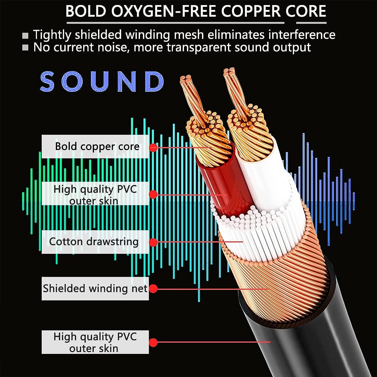 Excellent Quality 3M 3pin XLR Microphone Cable XLR to XLR Cable Advanced Balanced Cable Male To Female Wiring Connector Audio