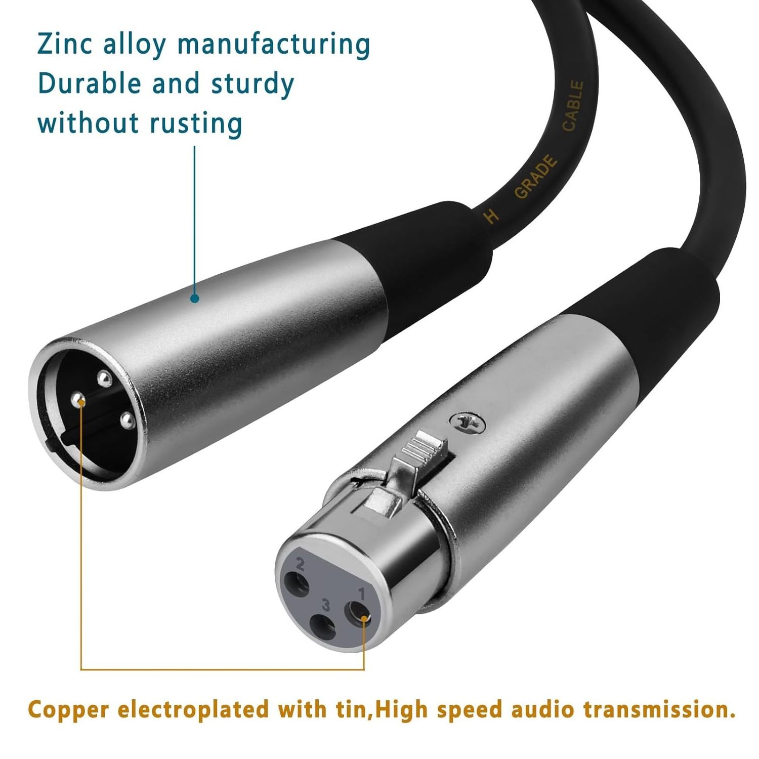 XLR Balanced Audio Cable 3 Pin XLR Speaker Cable Male To Female Mic Audio Cable Anti Shielding For Microphones Mixing Consoles