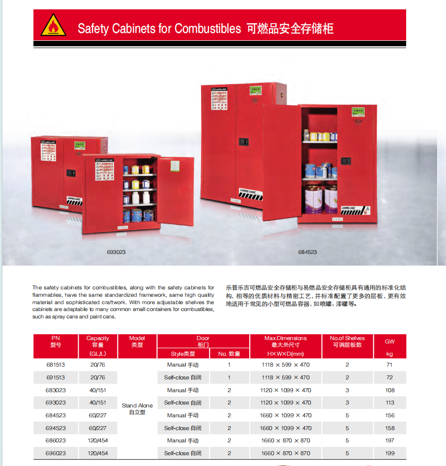 High Quality Laboratory Safety Storage Cabinets Flammable Chemical Storage Cabinet for School Use