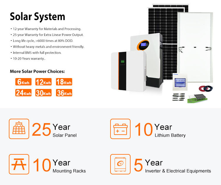 Local Warehouse 6kw Solar Energy System Off-Grid / Hybrid Solar System Complete Kit With Solar Panels Smart Inverter Batteries