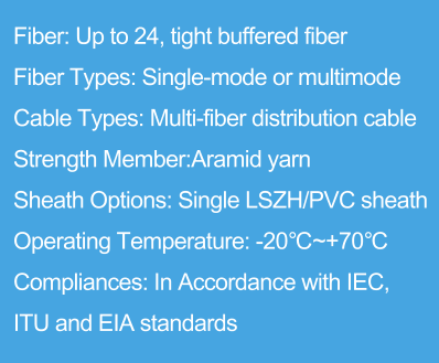 Multi Fibers GJPFJH 12 Core Single Mode Indoor Fiber Optic Cable manufacturers