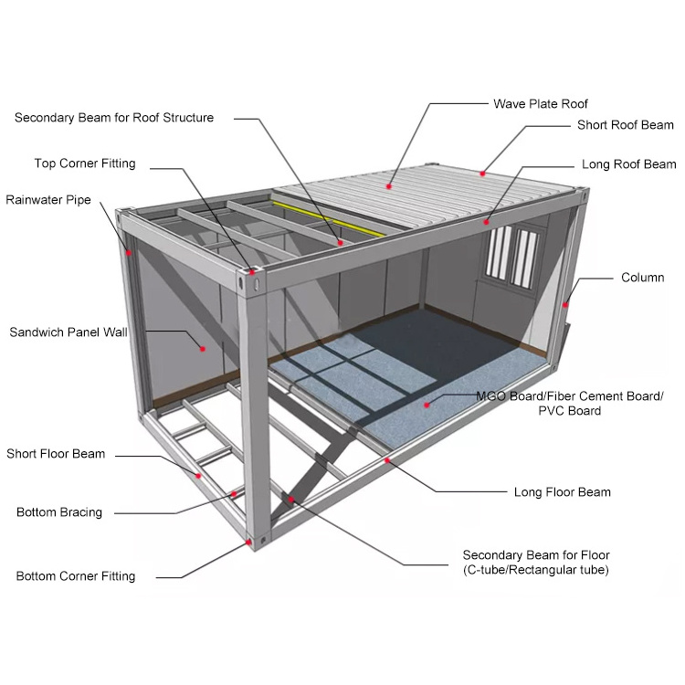 Wholesale 40 Feet 2 Storey Apartment Building Prefab Shipping Container Homes Prefab House Steel Structure Frames Modern