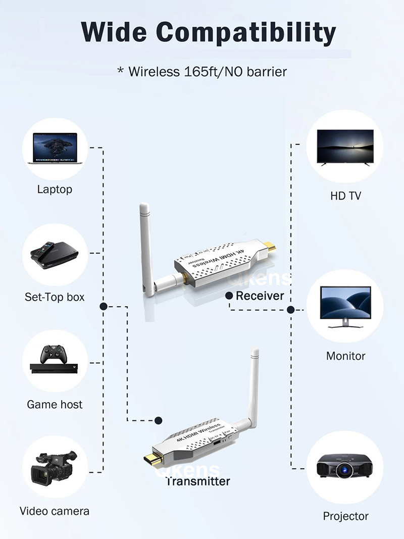 4k Wireless HDMI Male Display Adapter Audio Video Transmitter and Receiver 4k 30Hz Extender for Laptop PC DVD To TV Monitor