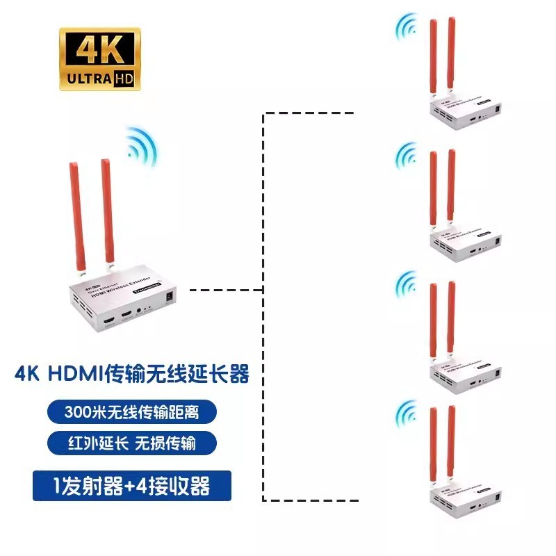 300M 4K  One tx  to  4 rx  Wireless HDMI Extender Transmitter 2.4GHz/5.8GHz WiFi for TV PC Camera