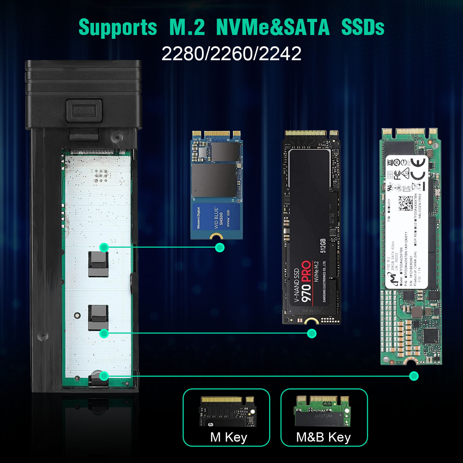 5 in 1 M.2 NVME SSD Enclosure USB-C Hubs USB2.0 External Adapter Type C Docking Station with SD TF Card Reader SATA M.2 SSD Box