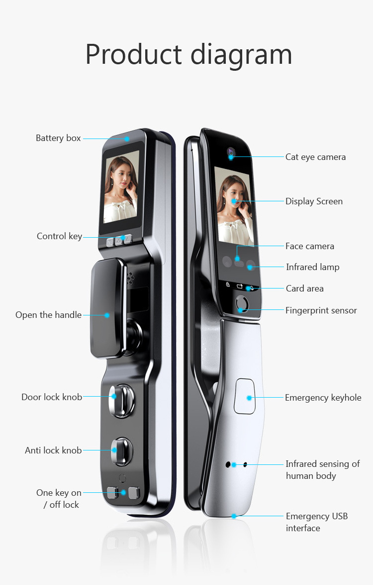 Fingerprint lock of household security door with camera capture 3D face recognition brush fingerprint lock