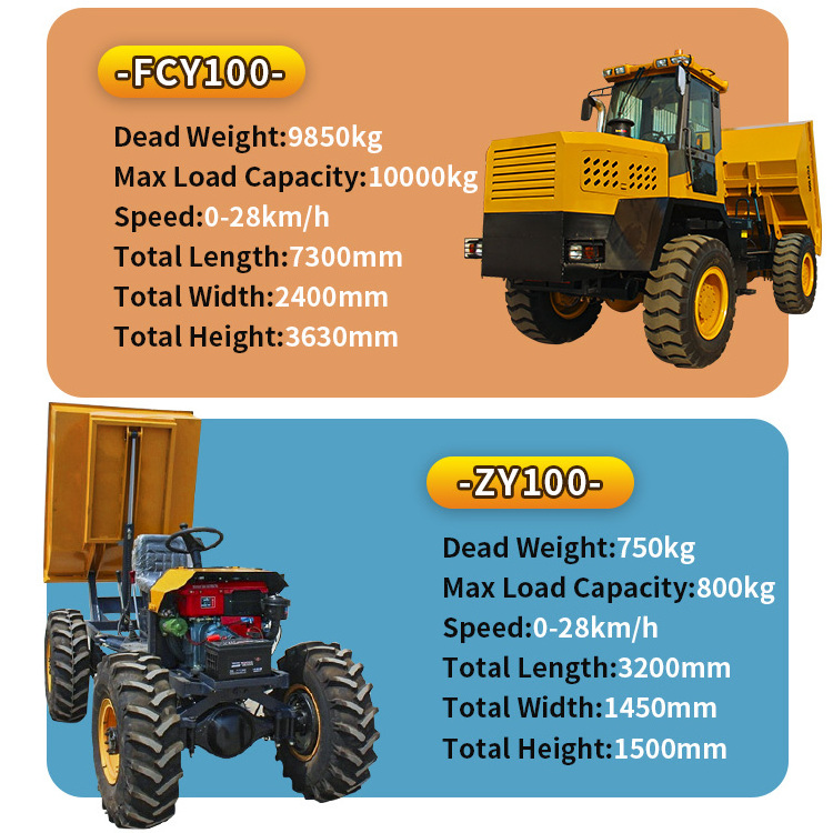 All Terrain Vehicle 4WD Mini Dumper 7 Ton Concrete Buggy Construction Machinery Utility Dump Trucks Hydraulic Dumper Tipper CE