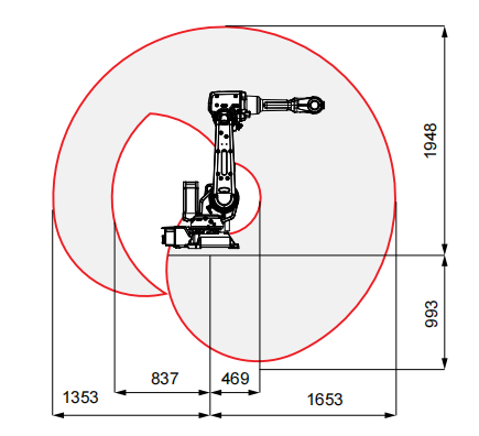 ABB Robot IRB2600 6 Axis Laser Cutting robot arm