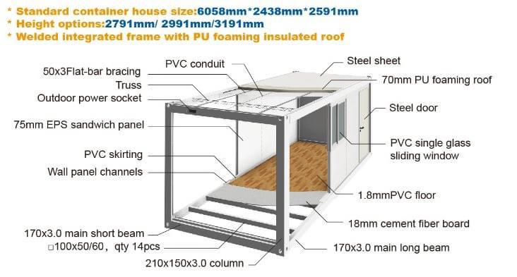 Innovative Design Expandable Container Home Mobile Green Building Steel Structure Frame for Hotel Use