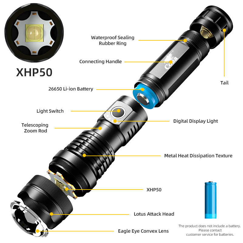 Custom Xhp71 90 Linterna Flashlights High Lumens 100000 Torch Light Tactical Flash light Led Flashlights