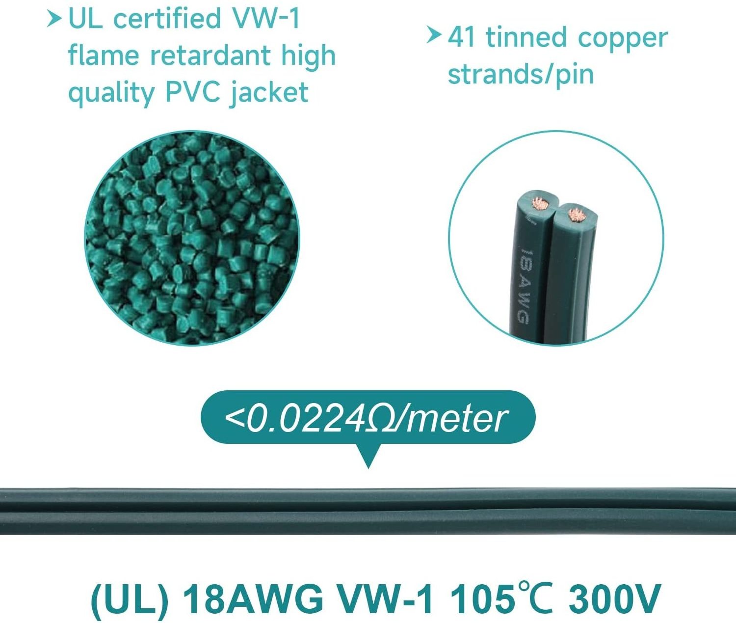 18AWG SPT1/2 300V UL Listed Green Electrical Cable Wire