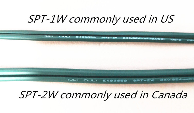 18AWG SPT1/2 300V UL Listed Green Electrical Cable Wire