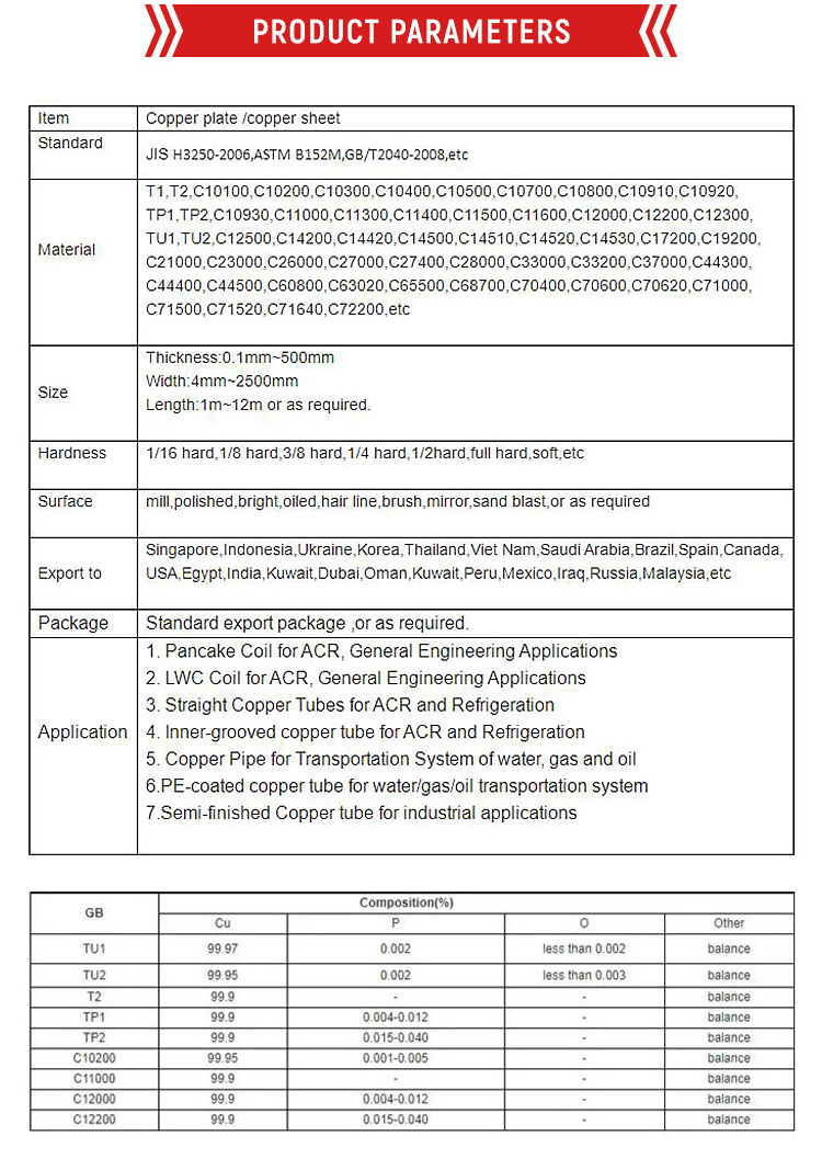 Manufacturer customized    AISI  C12200  C12700  3mm  thick copper sheet
