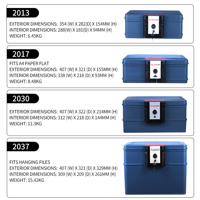 Small Document Box Waterproof Fireproof Key Lock Box, 9.8L/11.3KG Fire Document Safe, 2030