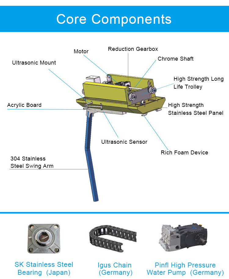 Automatic car wash machine price add self service car wash equipment